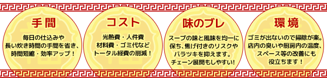 手間 毎日の仕込みや長い炊き時間の手間を省き、時間短縮・効率アップ | コスト 光熱費・人件費材料費・ゴミ代などトータル経費の削減 | 味のブレ スープの味と風味を均一に保ち、焦げ付きのリスクやバラツキを抑えます。チェーン展開もしやすい | 環境 ゴミが出ないので、掃除が楽。店内の臭いや厨房内の温度、スペース等の改善にも役立ちます